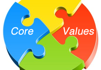 core_value_image